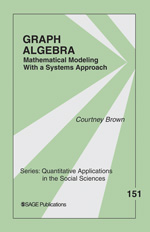 Graph Algebra by Courtney Brown